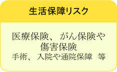 生活保障リスク