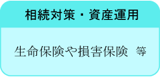 相続対策・資産運用